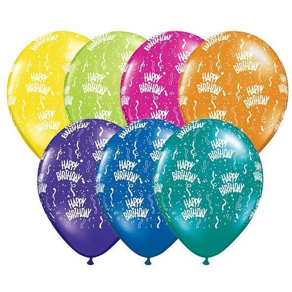 L02 - Latex Happy Birthday